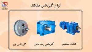 در این بخش به معرفی انواع متخلف گیربکس هلیکال می پردازیم